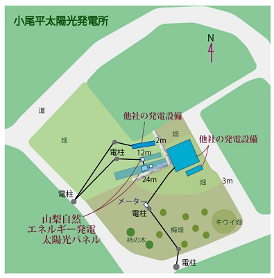 小尾平太陽光発電所 平面MAP