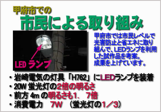 甲府市での市民による光害対策への取り組み